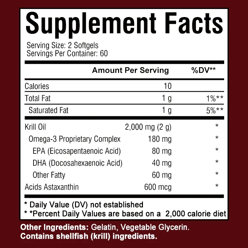 Suplemen Minyak Krill - Mengur - Krill Oil Supplement ulasan dan harga