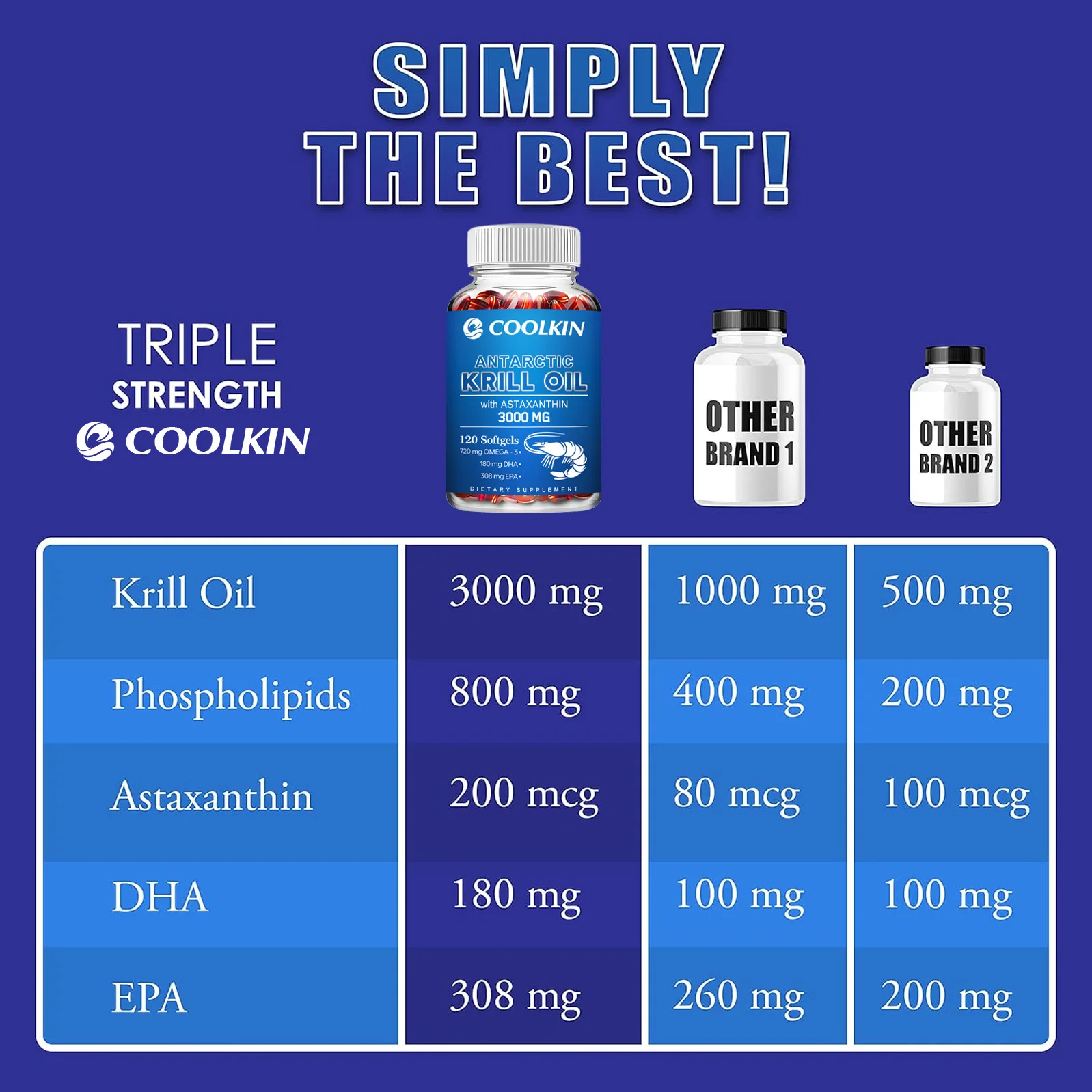 Suplemen minyak Krill Antartik - Krill Oil Supplement ulasan dan harga